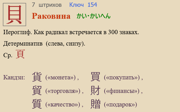 Раковина